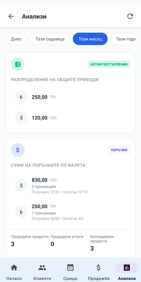 ПАНЕЛ С АНАЛИЗИ
