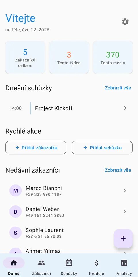CRM zákazníci a prodeje