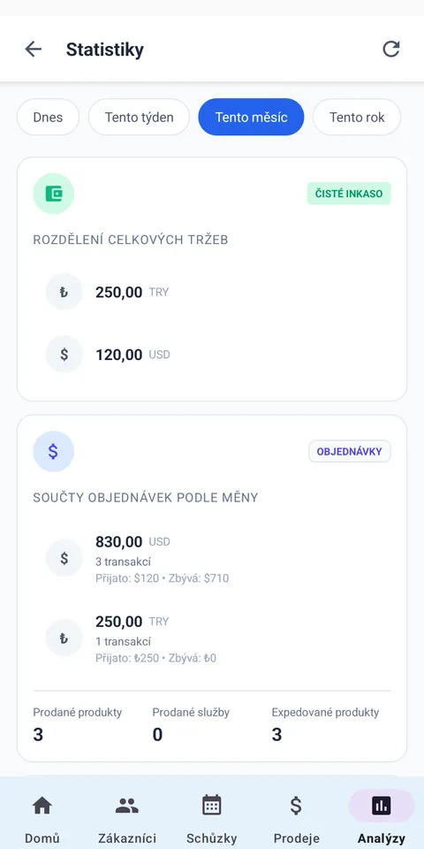 PANEL ANALÝZ
