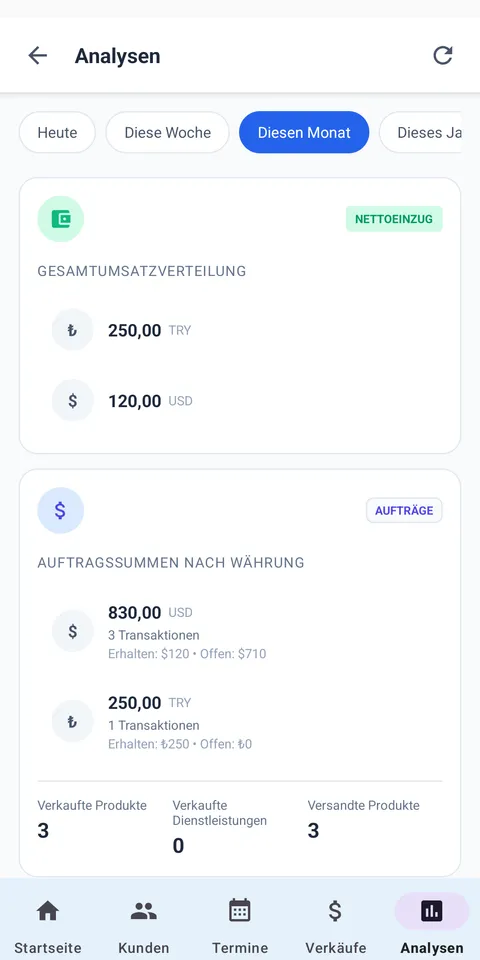 ANALYSE-DASHBOARD