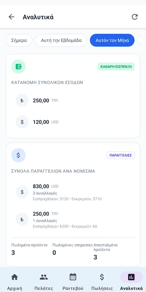 ΠΙΝΑΚΑΣ ΑΝΑΛΥΣΕΩΝ