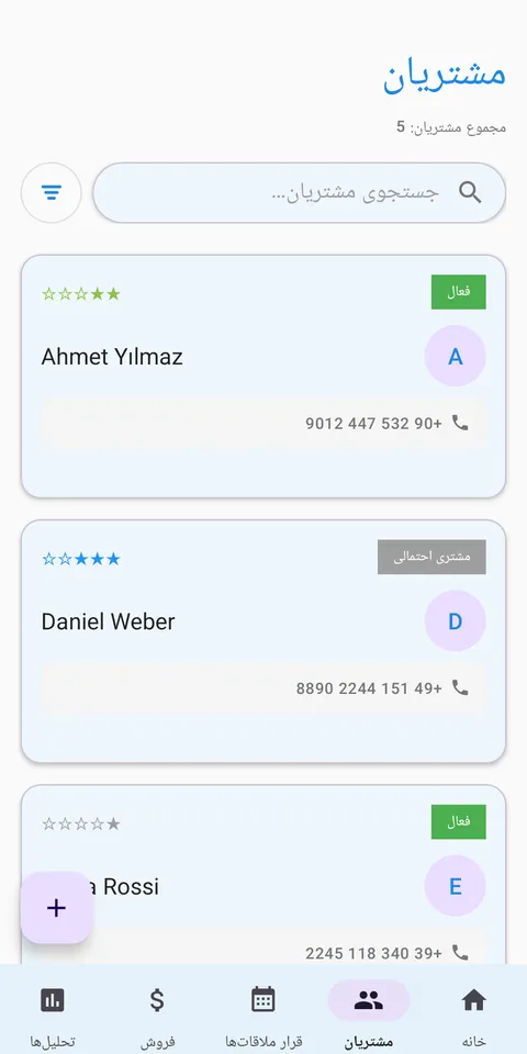 مدیریت مشتریان