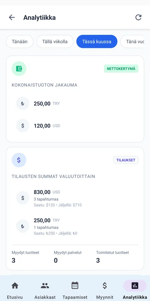 ANALYYSIPANEELI