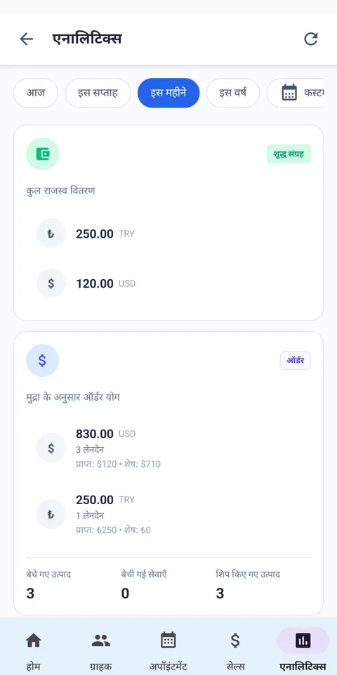 एनालिटिक्स पैनल