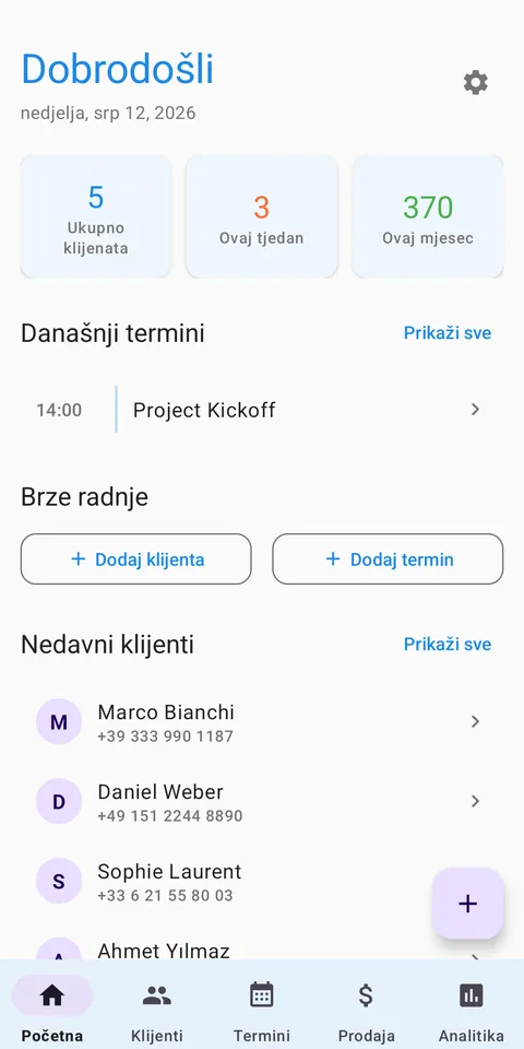 CRM klijenti i prodaja