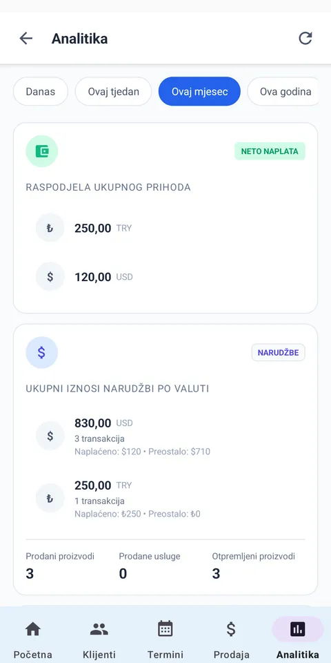 ANALITIČKA PLOČA