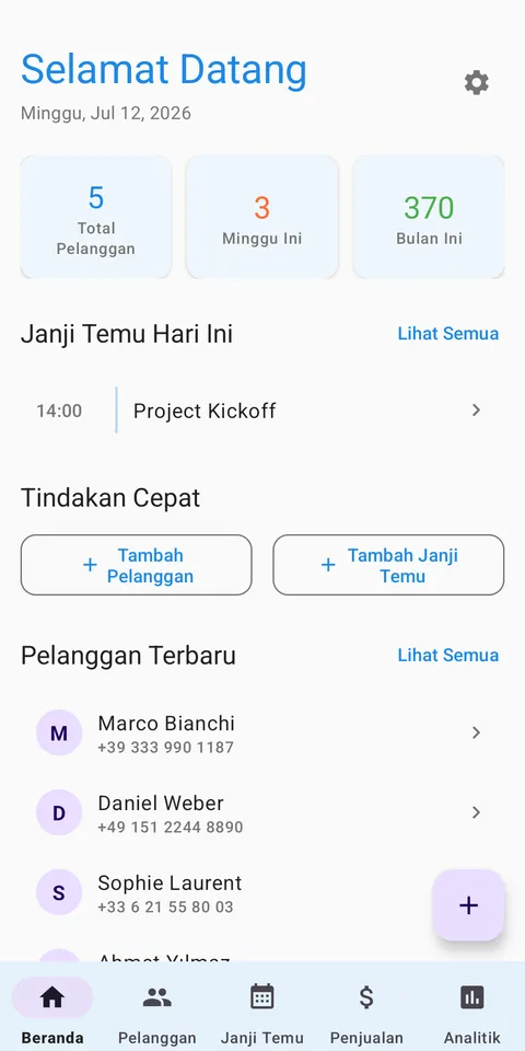 CRM Pelanggan dan Penjualan