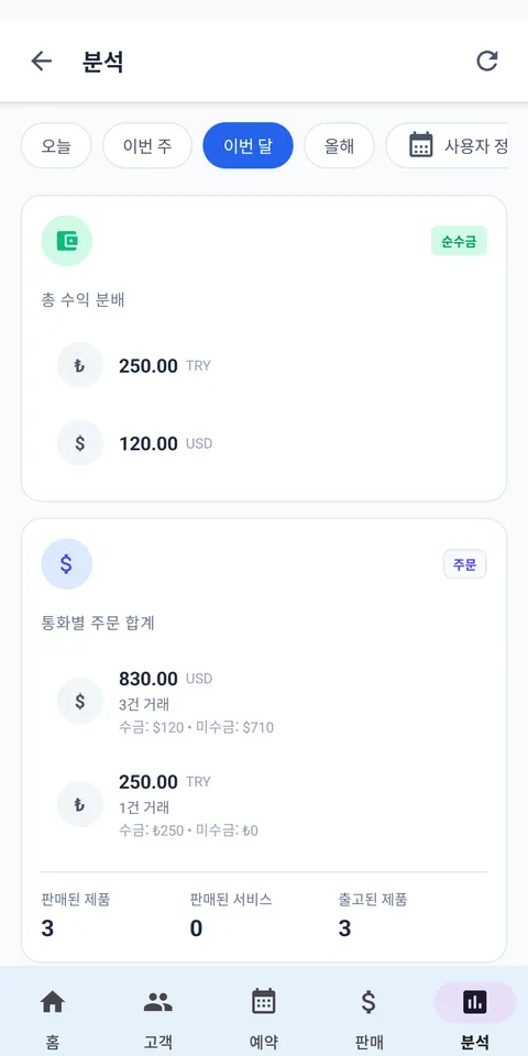 분석 패널