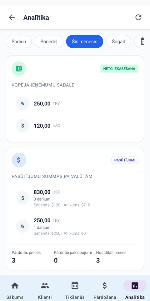 ANALĪTIKAS PANELIS