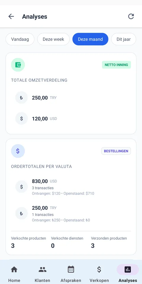 ANALYSEDASHBOARD