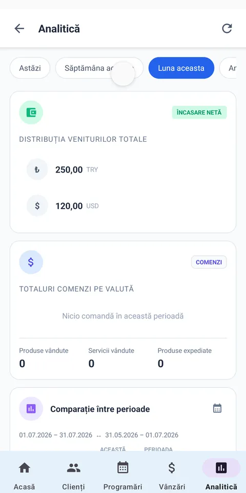 PANOU DE ANALIZĂ