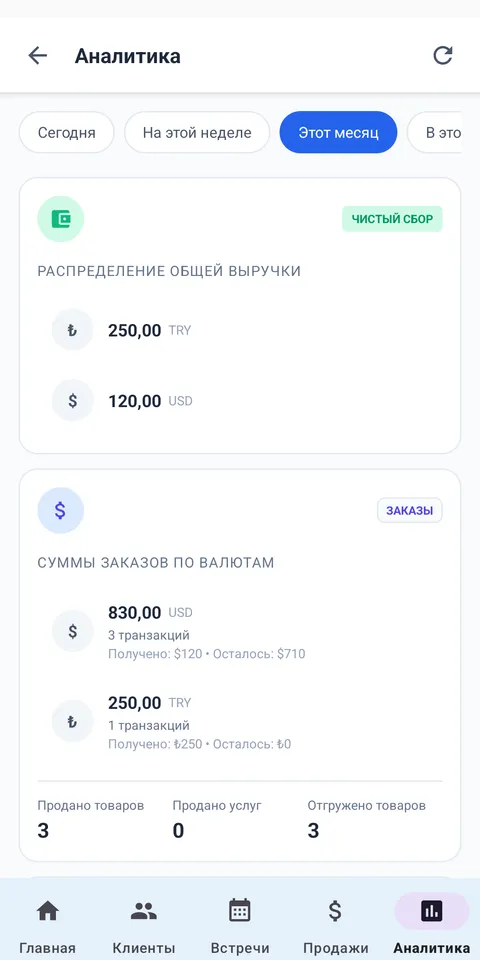 ПАНЕЛЬ АНАЛИТИКИ