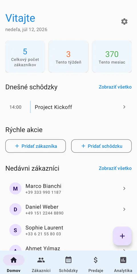 CRM zákazníci a predaje