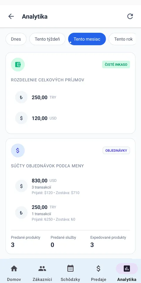 PANEL ANALÝZ