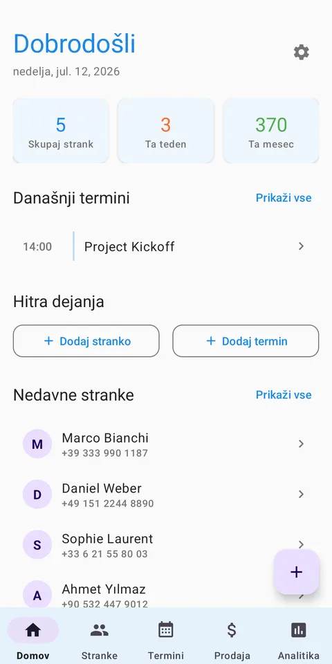 CRM stranke in prodaja