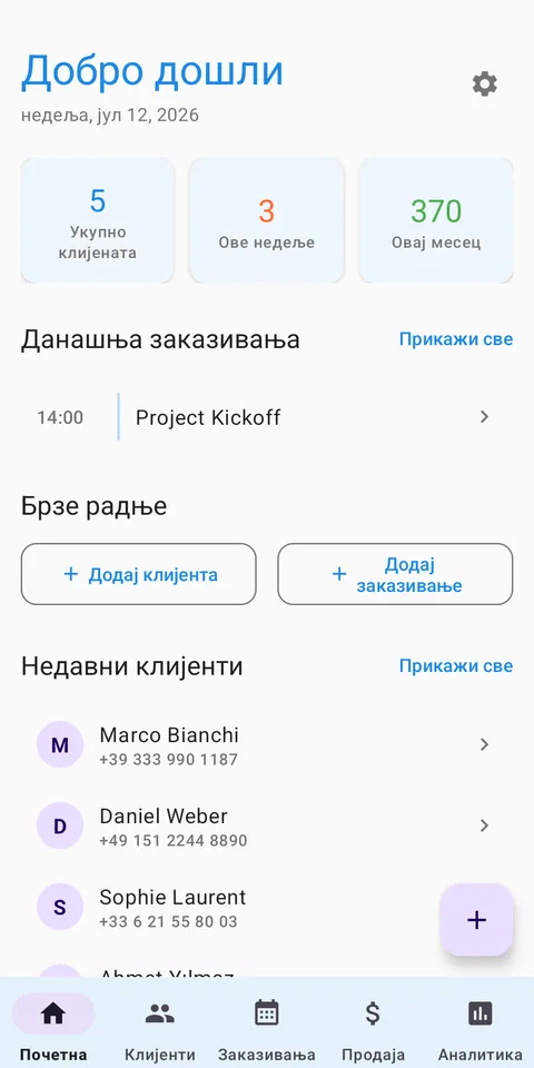 CRM клијенти и продаја
