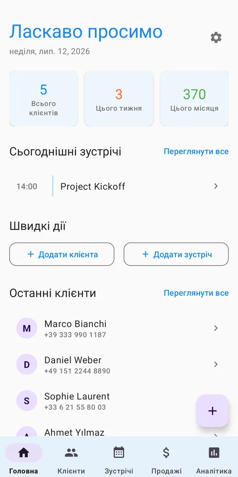 CRM облік клієнтів і продажів