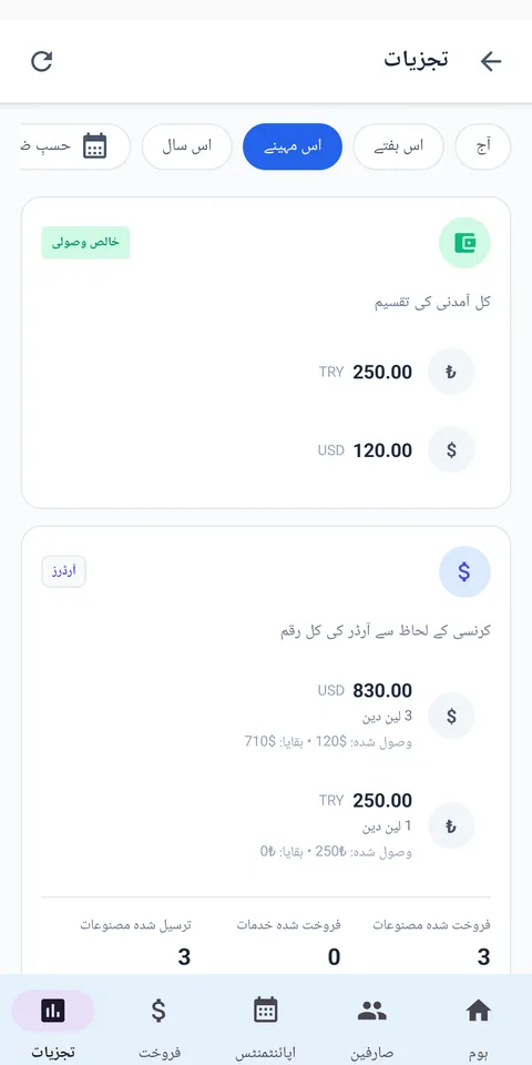 اینالیسس پینل